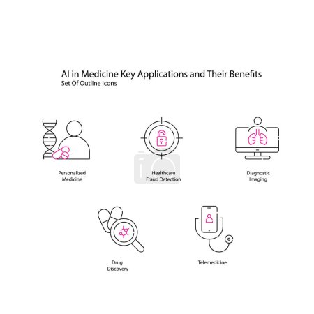 Conjunto de iconos de AI en medicina Vector que revolucionan las soluciones sanitarias