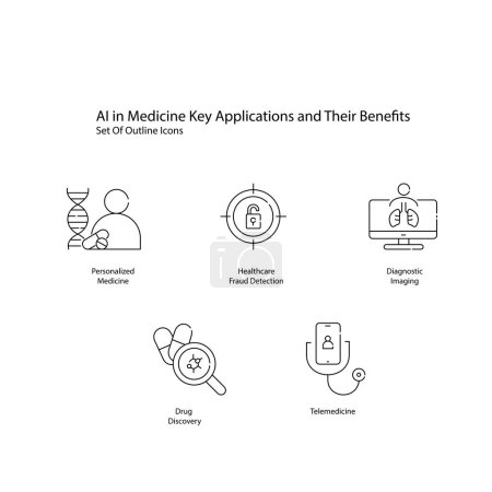 Ensemble d'icônes vectorielles de soins de santé axées sur l'IA Transformer les pratiques médicales