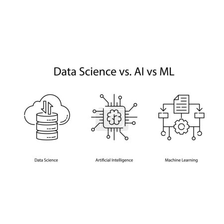 Science des données vs IA vs Icônes vectorielles ML Comprendre les différences