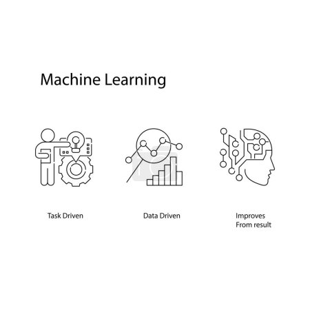 Améliorer les affaires avec l'apprentissage automatique Ensemble de conception d'icône vectorielle d'intelligence artificielle