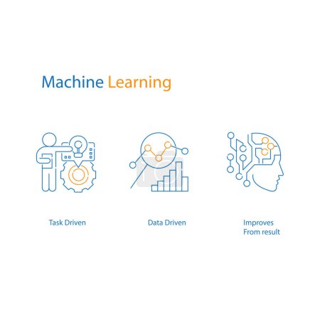 Illustration for Machine Learning Vector Icons Transforming Data into Insights - Royalty Free Image
