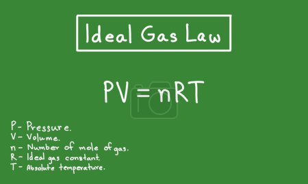 Loi du gaz idéal, équation du gaz, équation de la chimie sur tableau 