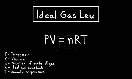 Loi du gaz idéal, équation du gaz, équation de la chimie sur tableau