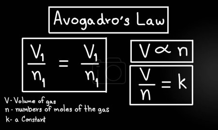 Équations de chimie, loi avogadros du gaz, sur tableau