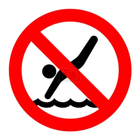 Kein Sprungschild Schwimmbad