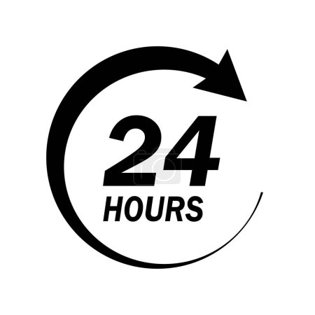 24 hours time system format