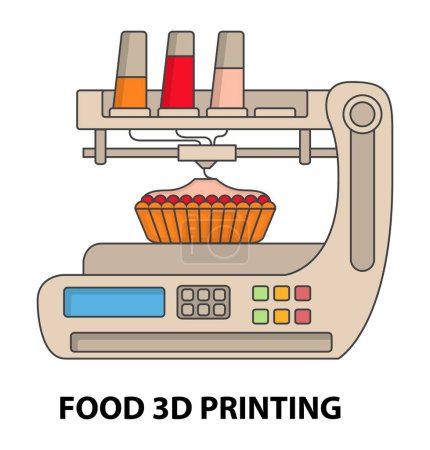 Illustration for Food 3d printing technology vector illustration. Sweet pie cake dessert prototyping on 3d-printer isolated design. Innovation construction biotechnology for healthy meal creation - Royalty Free Image
