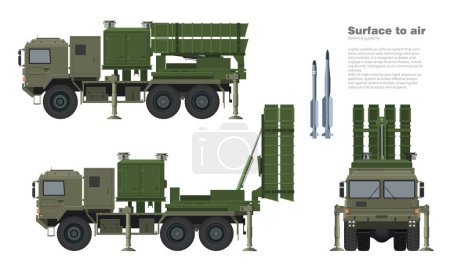 Photo for Air defense missile system. Surface to air rocket launcher. Anti aircraft military vehicle. Front and side view of army truck. Industrial blueprint. Vector illustration - Royalty Free Image