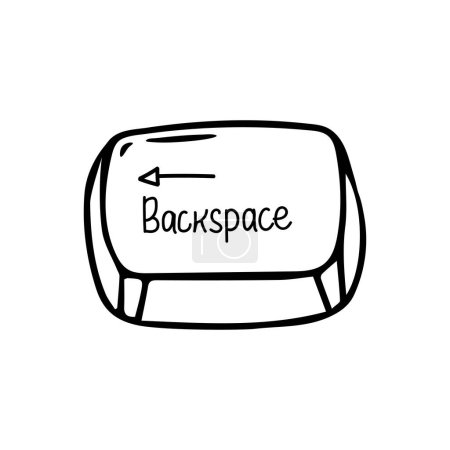 Téléchargez les illustrations : Bouton Clavier, Illustration vectorielle du Backspace - en licence libre de droit