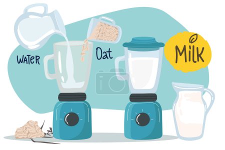 Illustration for Recipe How to make oat milk at home step by step. Instruction with soak, drain and blend oats. Vector illustration for cooking book. Easy way to make healthy plant-based dairy drink, diet product - Royalty Free Image
