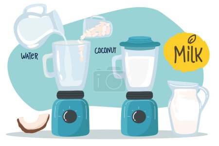Téléchargez les illustrations : Recette Comment faire une recette de lait de coco Noix de coco, Infographie Comment faire un vecteur de dessin animé au lait de coco. Ajouter l'eau de coco au mélangeur Lait végétal. Boisson végétarienne - en licence libre de droit
