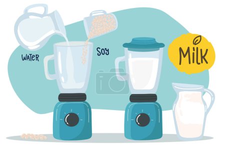 Illustration for Recipe How to make Soya milk illustration - Royalty Free Image