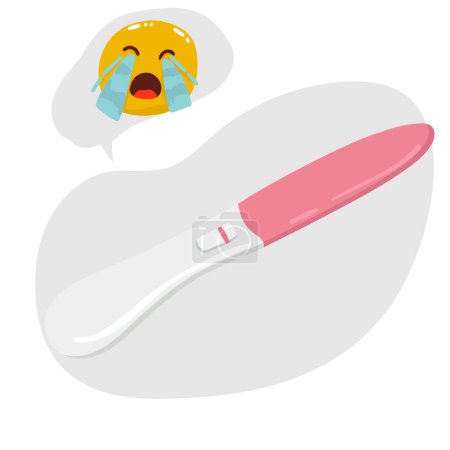 Illustration for HCG Pregnancy test with negative result, one strip or stick meaning not pregnant woman. Flat vector illustration isolated on white background Emotions upset because the pregnancy test is negative - Royalty Free Image