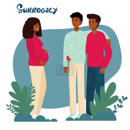 Gay Couple with Surrogate Pregnant woman. Two dads. Vector illustration flat cartoon style with hand drawn lettering. Adoptive parents. Surrogacy