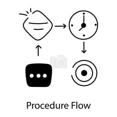 Ilustración de Procedimiento diagrama de flujo línea icono de diseño - Imagen libre de derechos