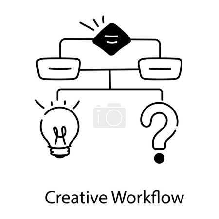 Ilustración de Icono de flujo de trabajo creativo en diseño plano, ilustración vectorial - Imagen libre de derechos
