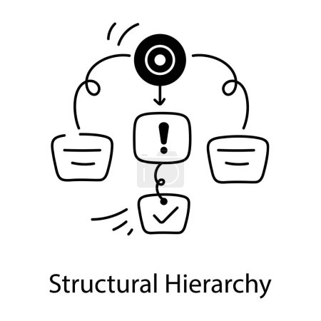 Foto de Icono de jerarquía estructural en diseño plano, ilustración vectorial - Imagen libre de derechos
