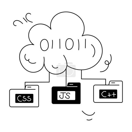 Ilustración de Computación en nube y diseño de diferentes lenguajes de programación - Imagen libre de derechos