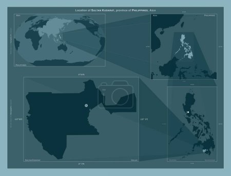 Téléchargez les photos : Sultan Kudarat, province of Philippines. Diagram showing the location of the region on larger-scale maps. Composition of vector frames and PNG shapes on a solid background - en image libre de droit