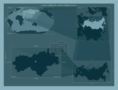 Photo for Mariy-El, republic of Russia. Diagram showing the location of the region on larger-scale maps. Composition of vector frames and PNG shapes on a solid background - Royalty Free Image