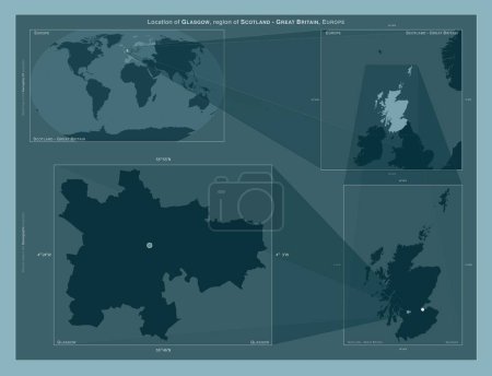 Photo for Glasgow, region of Scotland - Great Britain. Diagram showing the location of the region on larger-scale maps. Composition of vector frames and PNG shapes on a solid background - Royalty Free Image