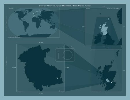 Foto de Stirling, región de Escocia - Gran Bretaña. Diagrama que muestra la ubicación de la región en mapas a gran escala. Composición de marcos vectoriales y formas PNG sobre un fondo sólido - Imagen libre de derechos