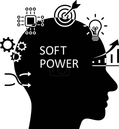 Illustration for Soft power skills icons as a corporate business development concept - Royalty Free Image