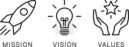 Illustration for Icons of mission, vision and values as a management or development concept - Royalty Free Image