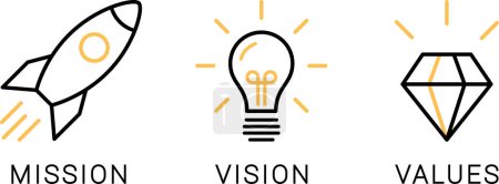Illustration for Icons of mission, vision and values as a business concept or strategy - Royalty Free Image
