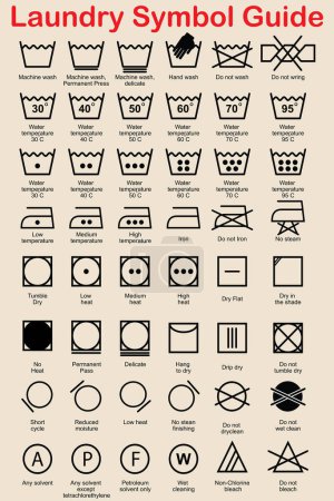 Illustration for LAUNDRY SYMBOL DRY CLEAN CARE GUIDE TAGS AND ICONS VECTOR - Royalty Free Image