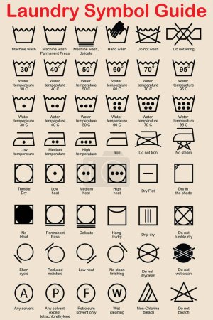LAUNDRY SYMBOL DRY CLEAN CARE GUIDE TAGS AND ICONS VECTOR