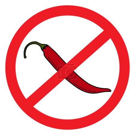 Illustration for Vector abstract isolated image of red hot Chili pepper under the ban sign. Prohibition sign. Pointer. Sticker. Icon. Isolate. EPS. Good for poster, banner, brochures, cards, price tag, label, wrapping - Royalty Free Image