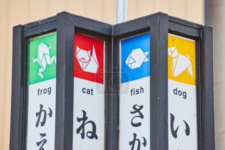 Photo for Image of Top of colorful sign in Japantown with names for the cat and dog with frog and fish - Royalty Free Image