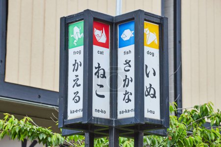 Photo for Image of Colorful sign with English and Japanese names for cat and dog with frog and fish - Royalty Free Image