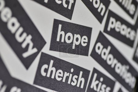 Makroaufnahme des Wortes Hoffnung im Fokus inmitten einer Reihe inspirierender Worte, eine positive Stimmung aus Fort Wayne, Indiana.