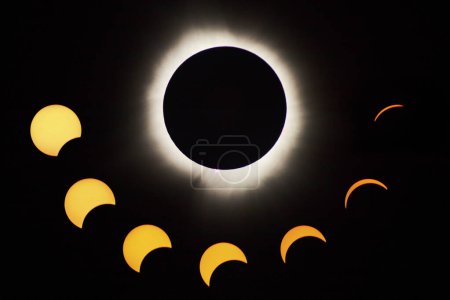 Spectaculaire séquence d'éclipse solaire dans Spiceland, Indiana - De l'éclipse partielle à totale, mettant en valeur l'effet de couronne rayonnante et de perles de Bailys