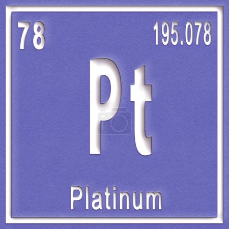 Photo for Platinum chemical element, Sign with atomic number and atomic weight, Periodic Table Element - Royalty Free Image