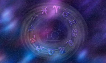 Astrology wheel, Horoscope Signs, Stars Night Sky