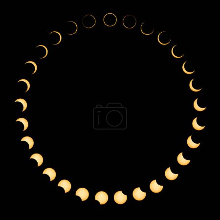 Téléchargez les photos : Eclipse solaire annulaire, phases d'éclipse solaire - en image libre de droit
