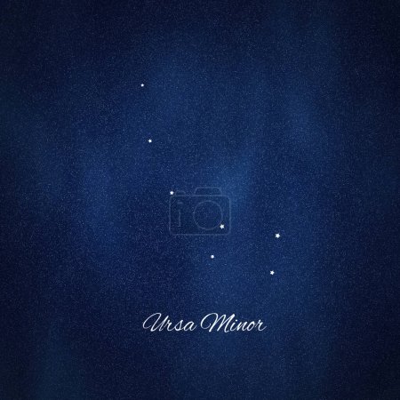 Ursa Minor constellation, Cluster of stars,Little Bear, Polaris, North Star