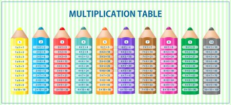 Téléchargez les illustrations : Table de multiplication colorée. Crayons de table Times. Conception vectorielle. - en licence libre de droit