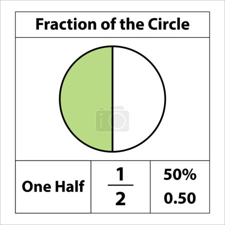 Téléchargez les illustrations : Fraction des cercles 1 par 2. Tarte aux fractions divisée en tranches. pourcentage de détail. Icône vectorielle à contour plat isolée sur fond blanc. illustration - en licence libre de droit