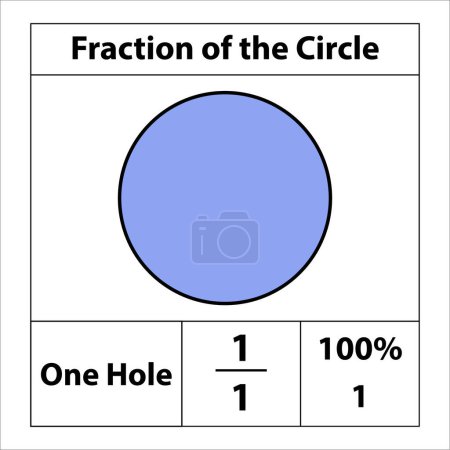 Téléchargez les illustrations : Fraction des cercles 1 par 1. Tarte aux fractions divisée en tranches. pourcentage de détail. Icône vectorielle à contour plat isolée sur fond blanc. illustration - en licence libre de droit