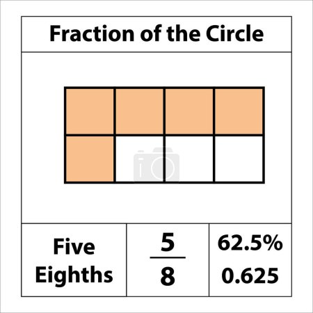 Téléchargez les illustrations : Fraction du carré 5 par 8. pourcentage de détail. La fraction est divisée en tranches. Icône vectorielle à contour plat isolée sur fond blanc. illustration - en licence libre de droit
