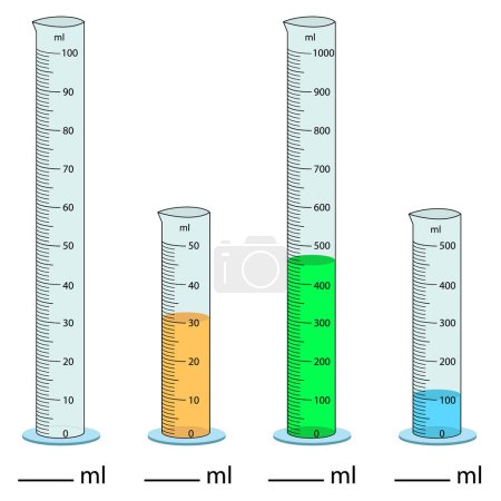 Illustration for Measuring cylinder. Vector illustration. Cylinder graduated tube vector glass chemistry measuring volume. Measuring the volume of the beaker. Measuring activity. Graduated Cylinder - Royalty Free Image