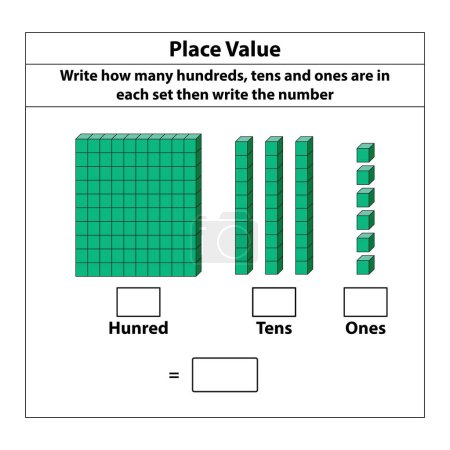 Colocar Valor cientos de decenas y unas. 10 cuadras. y bloques individuales. Ilustración vectorial aislada sobre fondo blanco.
