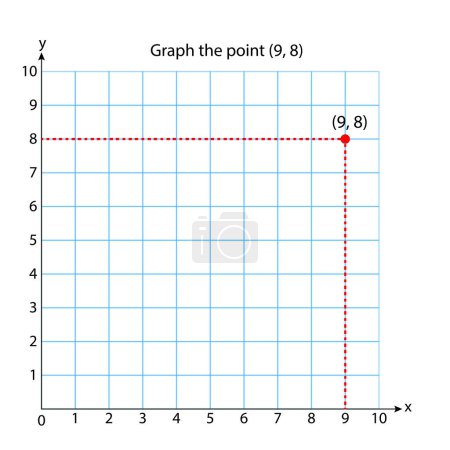 Illustration for Graph - Square (9, 8)coordinate system in two dimensions with sample points. Rectangular coordinate plane with axes X and Y on squared grid. Vector illustration. - Royalty Free Image