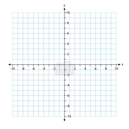 Téléchargez les illustrations : Le graphique du système vierge en deux dimensions. Plan de coordonnées orthogonales rectangulaires avec axes X et Y sur grille carrée. Modèle d'échelle mathématique. Illustration vectorielle isolée sur fond blanc. - en licence libre de droit
