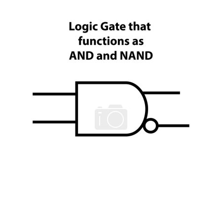 Ilustración de Puerta lógica NAND y puerta AND. símbolo electrónico del interruptor abierto Ilustración de los símbolos del circuito básico. Símbolos eléctricos, estudiar el contenido de los estudiantes de física. circuitos eléctricos. - Imagen libre de derechos