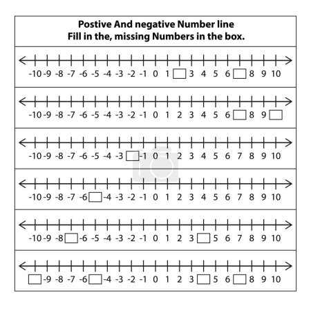 Positive And negative Number line 1 to 10 and -10 missing numbers. Fill in the box. Math on white background. Vector graphic illustration. basic kid learning education.